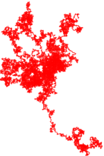 ランダムウォークのサムネイル