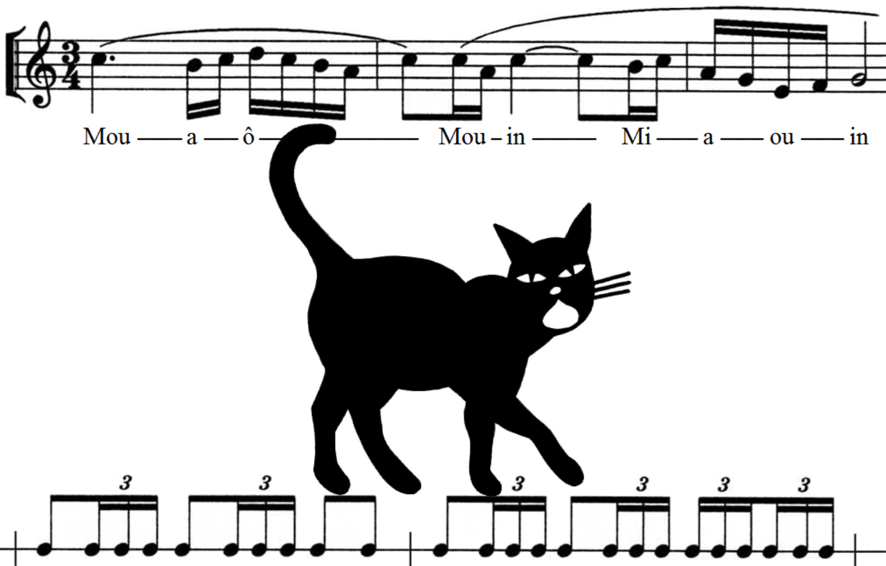 Cat organ. Кошачье фортепиано. Нарисовать кошки пианисты. Равель фото с котом. Шаблон кот на пианино.