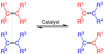 Metatéze alkenů