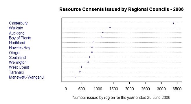 Regional-Zustimmungen-NZ-2006.jpeg