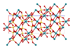 Rhodium(III)-sulfate-xtal-packing-3D-bs-17.png