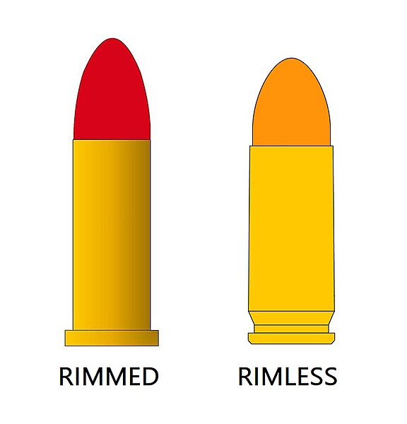 Rimmed vs Rimless cartridges