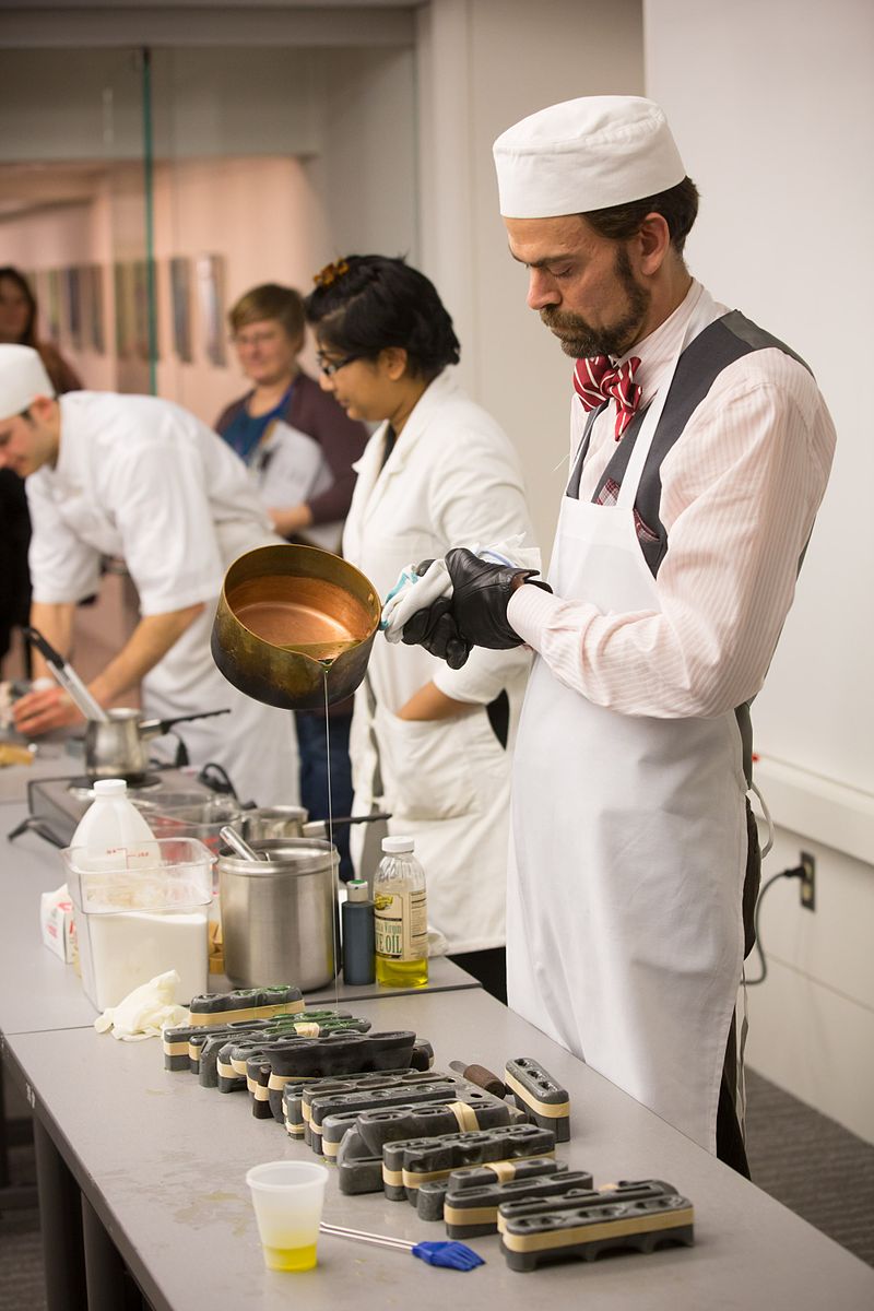 Process of Candy Making