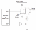 Sensoriamento Magnético de Corrente. Um sensor Hall pode ser usado para sensoriar a corrente de um motor num sistema de controle. O sensor é posicionado num anel de ferrite e o elo de corrente do motor pode ser formado por uma ou mais espiras no toróide de ferrite conforme a intensidade da corrente a ser sensoriada.