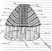 Samoa fale tele architecture diagram 1.jpg