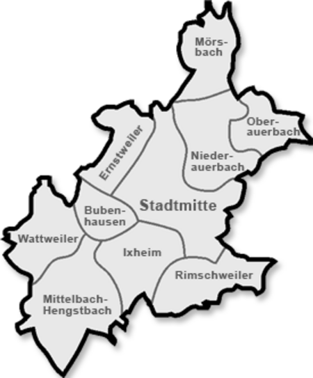 Stadtteile zw