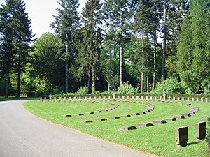 Cimetière du Sud (Cologne)