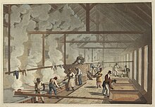 Slaves working in the boiling house, 1823 The boiling house - Ten Views in the Island of Antigua (1823), plate VI - BL.jpg