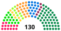 Vignette pour la version du 5 avril 2020 à 11:18