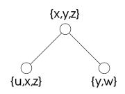 Tree-decomposition-2.svg