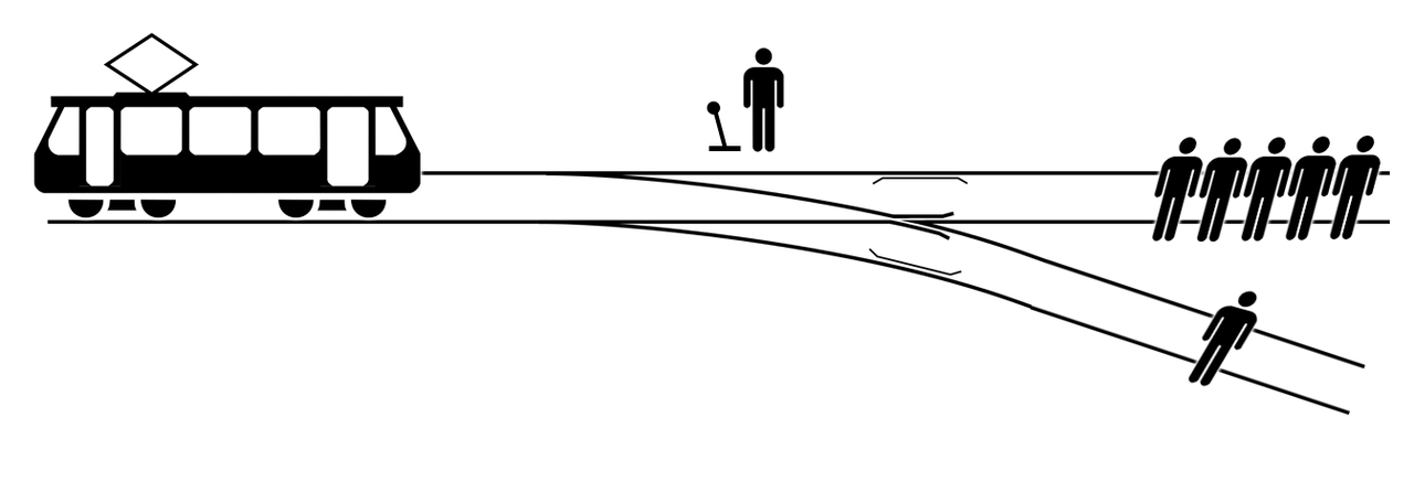 Grafische Darstellung des Trolley-Problems