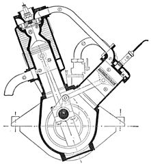 スーパーチャージャー Wikiwand