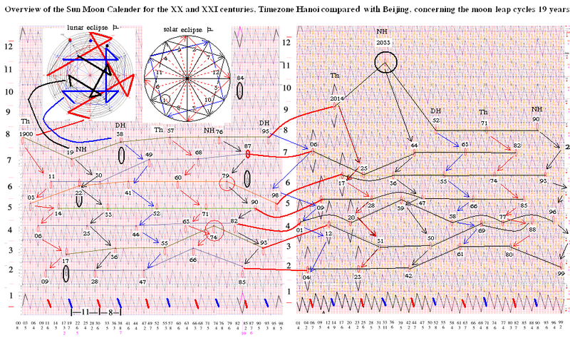 File:TwoThekyMaze3Short1.PNG