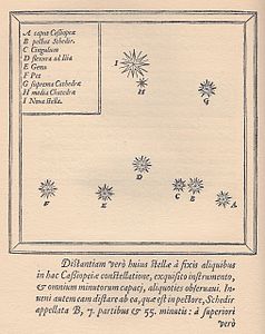 SN 1572 (repère I) dessinée par Tycho Brahé en 1573.