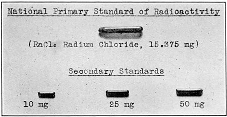 Tập_tin:US_radium_standard_1927.jpg