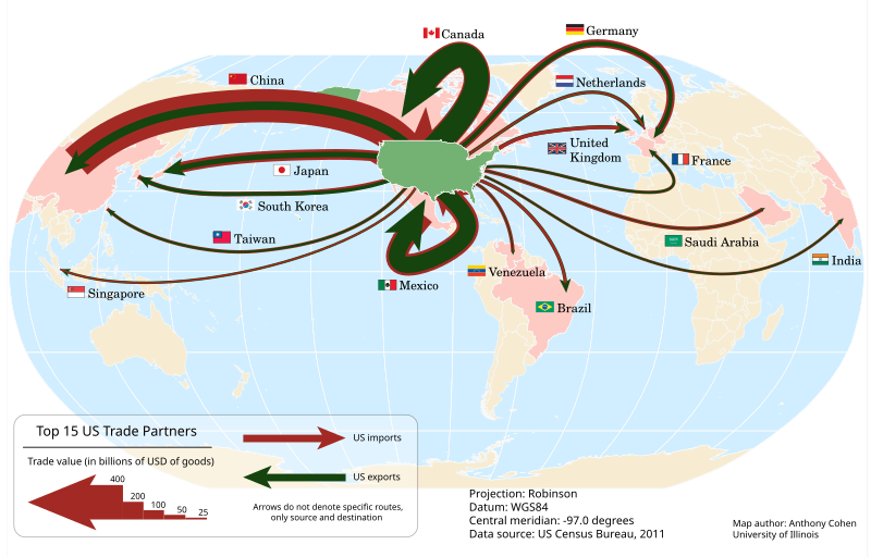 File:US trade final-01.svg