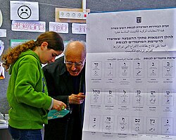 הבחירות לכנסת: שיטת הבחירות, ועדת הבחירות המרכזית, מועד הבחירות