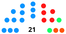 Yeclapolitica.svg 