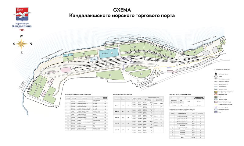 File:Схема кмтп.jpg