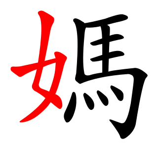 <span class="mw-page-title-main">Radical (Chinese characters)</span> Indexing component of Chinese characters