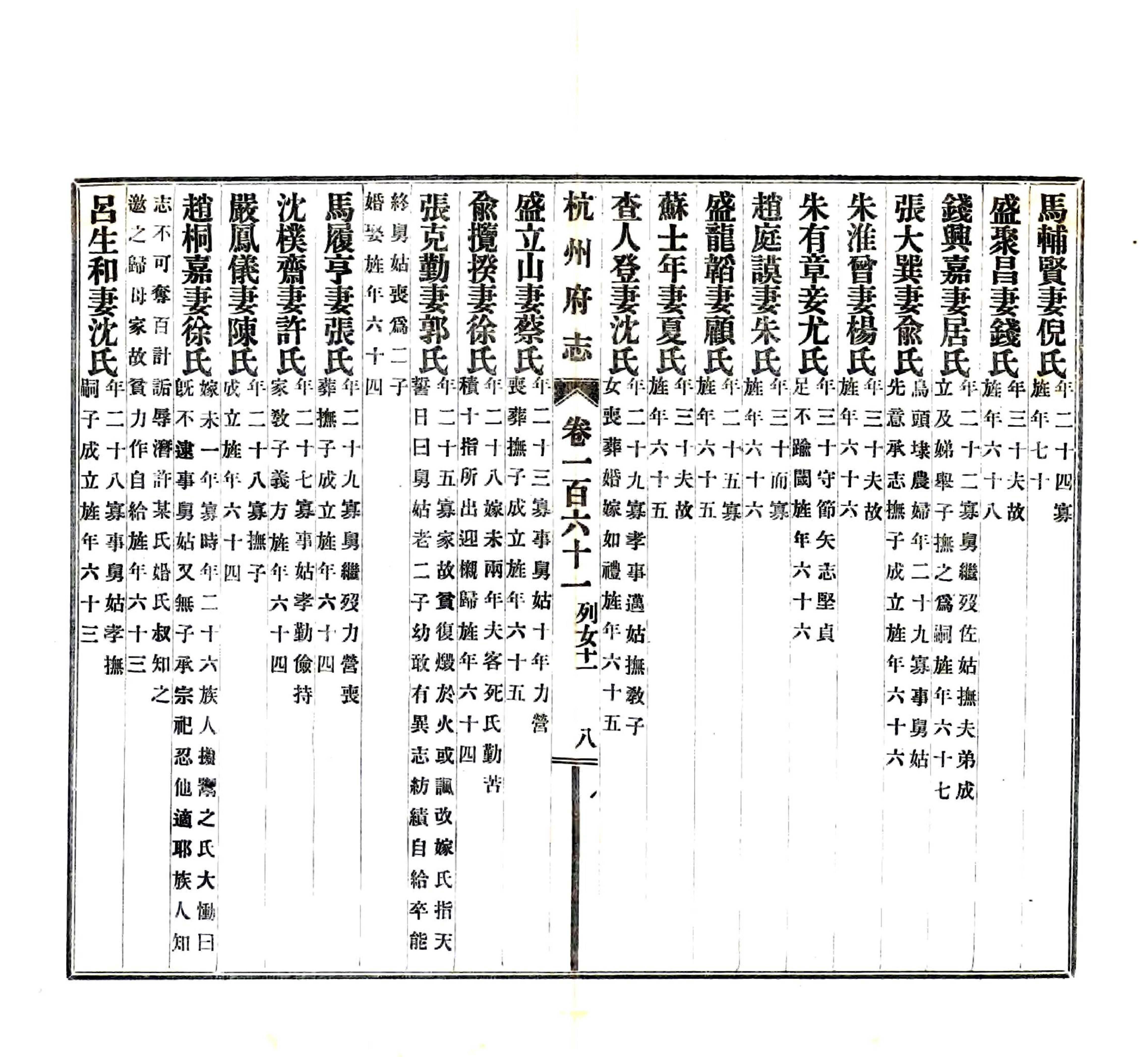 File 杭州府志 民國十一年 1922 卷161 178 Pdf Wikimedia Commons