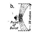 1911 Britannica - Effects of high-explosive.png