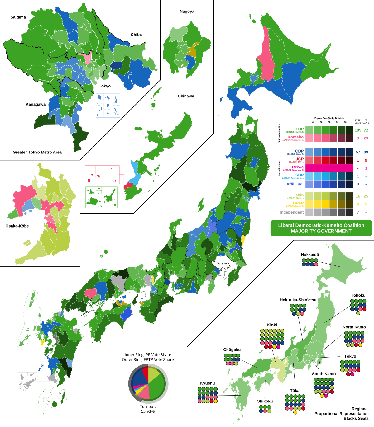 Election campaigns begin with focus on strength of forces aiming to alter  Constitution - The Mainichi