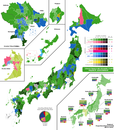 2021 JAPAN GENERAL ELECTION, winner vote share.svg