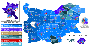Парламентські вибори в Болгарії 2023
