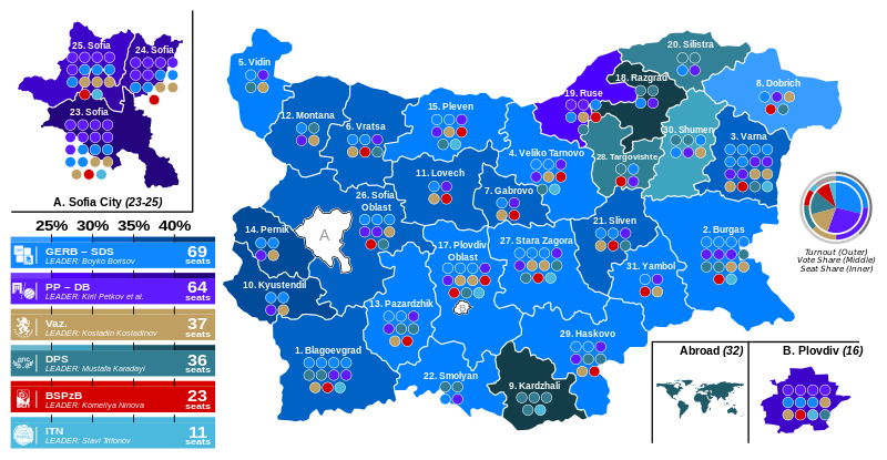 File:2023 Bulgarian parliamentary election.svg