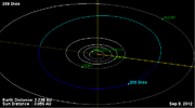 Miniatura para (209) Dido