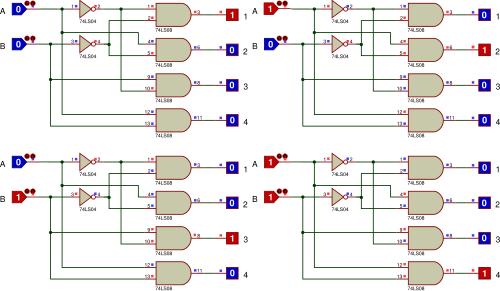 オペレーティングシステム Wikibooks