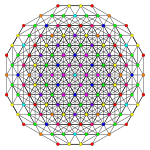 7-Simplex t0145 A5.svg