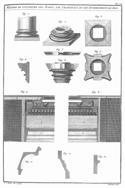 Planche 104 - Maniere de construire les Bazes, les Chapiteaux et les Entablements en Bois.