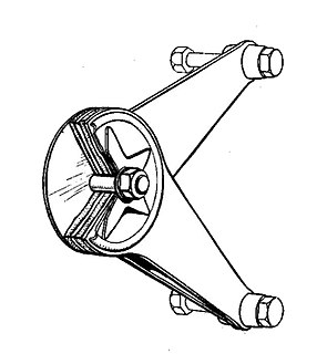 <span class="mw-page-title-main">Friction disk shock absorber</span>
