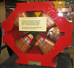 Quadrupole electromagnet from the storage ring of the Australian Synchrotron serves much the same purpose as the sextupole magnets. Aust.-Synchrotron,-Quadrupole-Focusing-Magnet,-14.06.2007.jpg