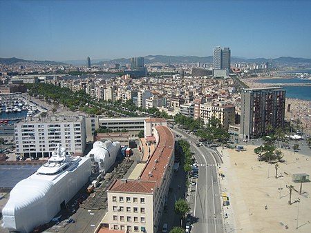 Barrio de la Barceloneta