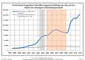 Miniatura della versione delle 23:53, 17 ago 2021