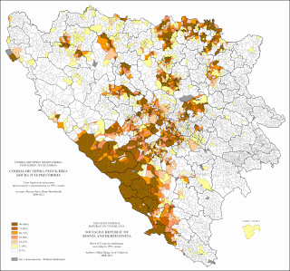 <span class="mw-page-title-main">Croatisation</span>