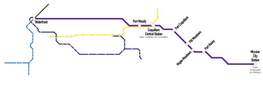 File:Carte du réseau de West Coast Express Vancouver BC Canada.svg