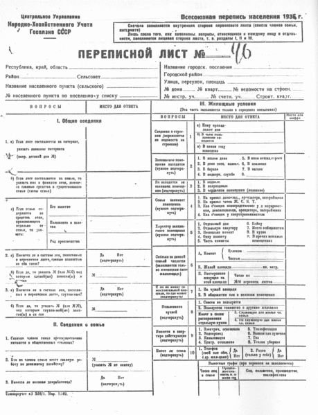 File:Census1937 projecttsunkhu.gif