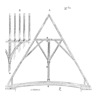 A crown post roof in the Dictionary of French Architecture from 11th to 16th Century (1856) (Dictionnaire raisonne de l'architecture francaise du XIe au XVIe siecle a French language dictionary) by Eugene Viollet-le-Duc. A. section view, B. longitudinal view, C. curved brace, D. crown post, E. cambered tie beam, F. collar plate, R collar beam. Charpente.chateau.Sully.sur.Loire.3.png