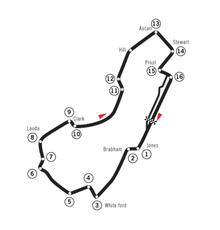 Circuit Albert Park.png