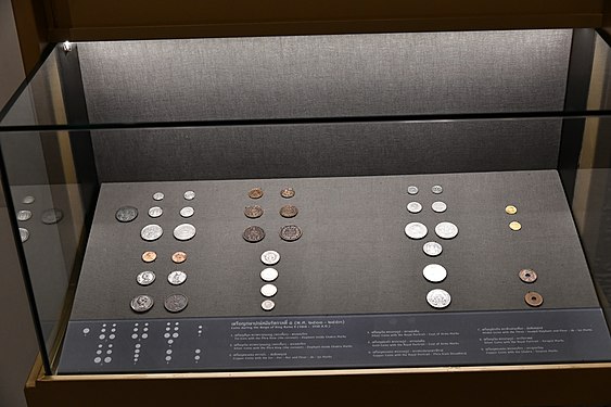 Coin Museum Thailand