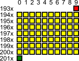 File:DK ophavsrets udløb.svg