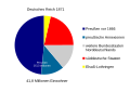 Miniatuurafbeelding voor de versie van 26 mrt 2016 18:23