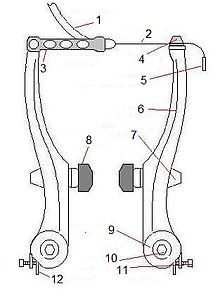 Freni bicicletta: V-brake, U-brake, cantilever, archetto, pattini