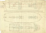 Thumbnail for HMS Echo (1797)