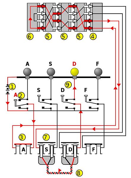 Файл:Enigma wiring kleur.jpg