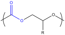 Carbon dioxide directly used in a polymer backbone Example Novamer Polymer.png
